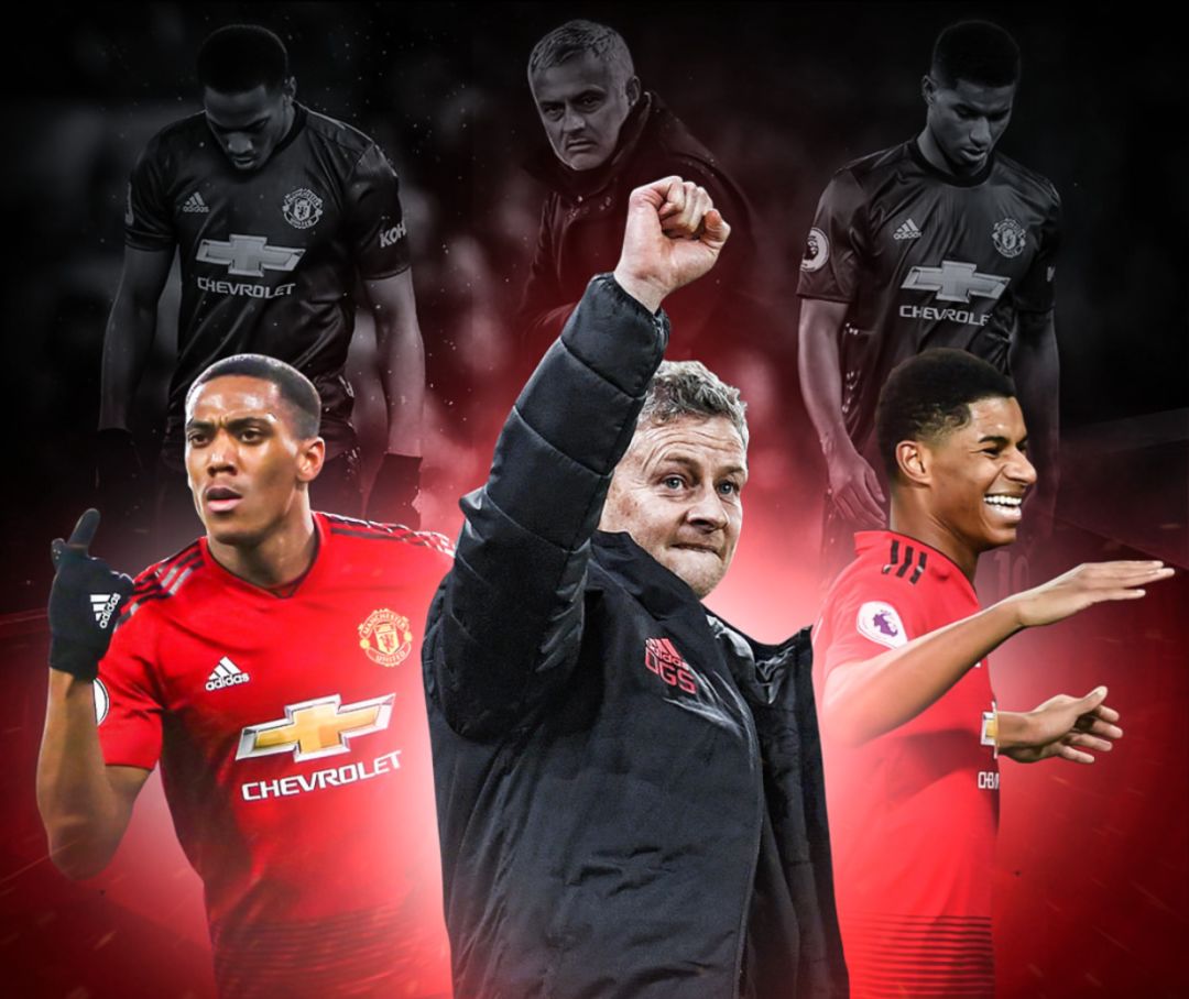 在团队中 在团队中